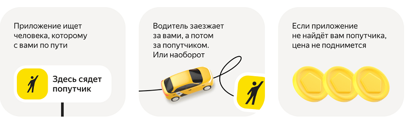 Тариф Вместе Тариф Яндекс Такси